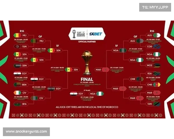 非洲杯决赛对阵出炉：塞内加尔与摩洛哥巅峰对决
